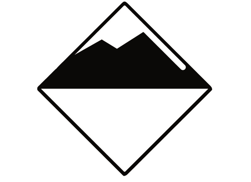 danger level